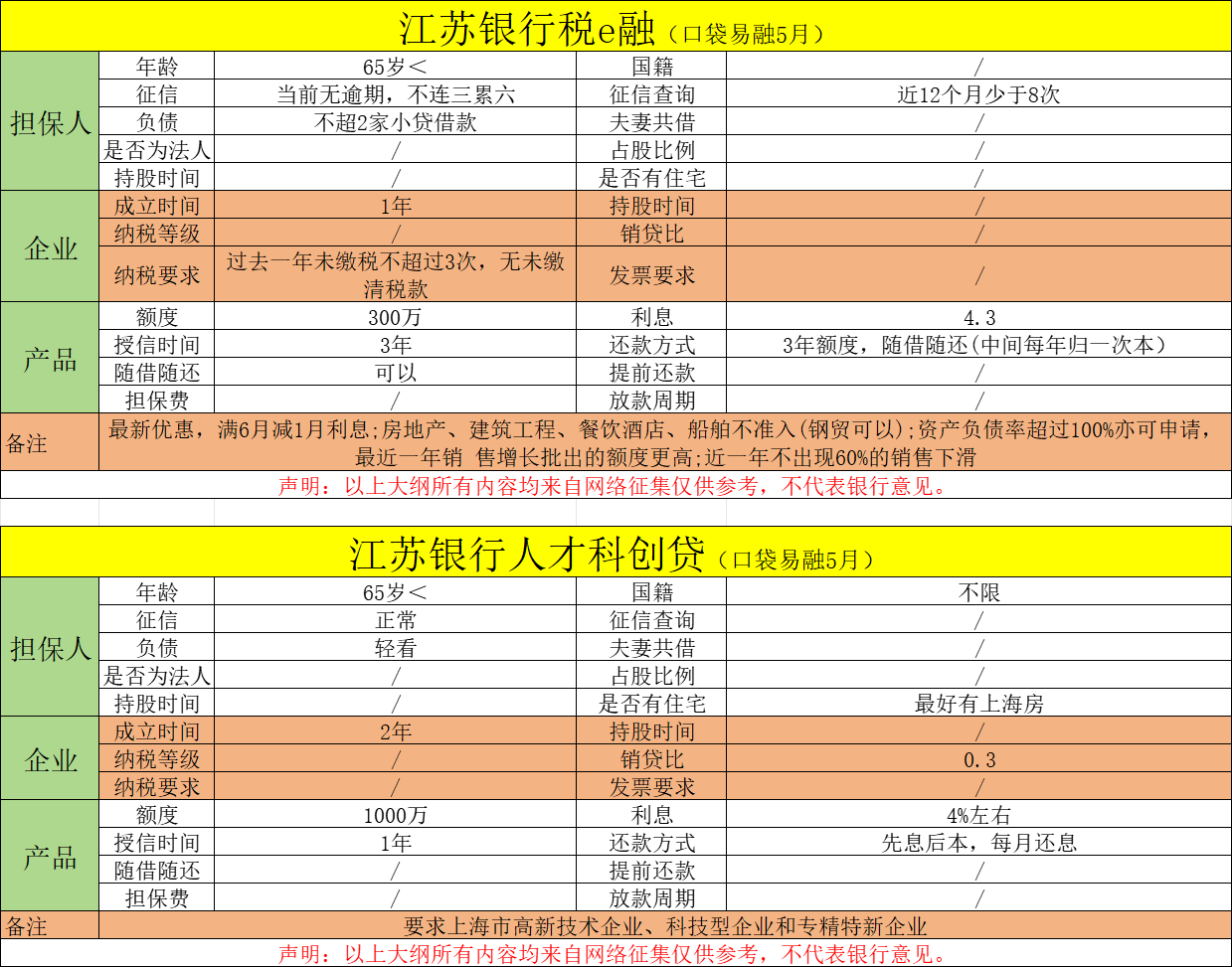 江苏.png
