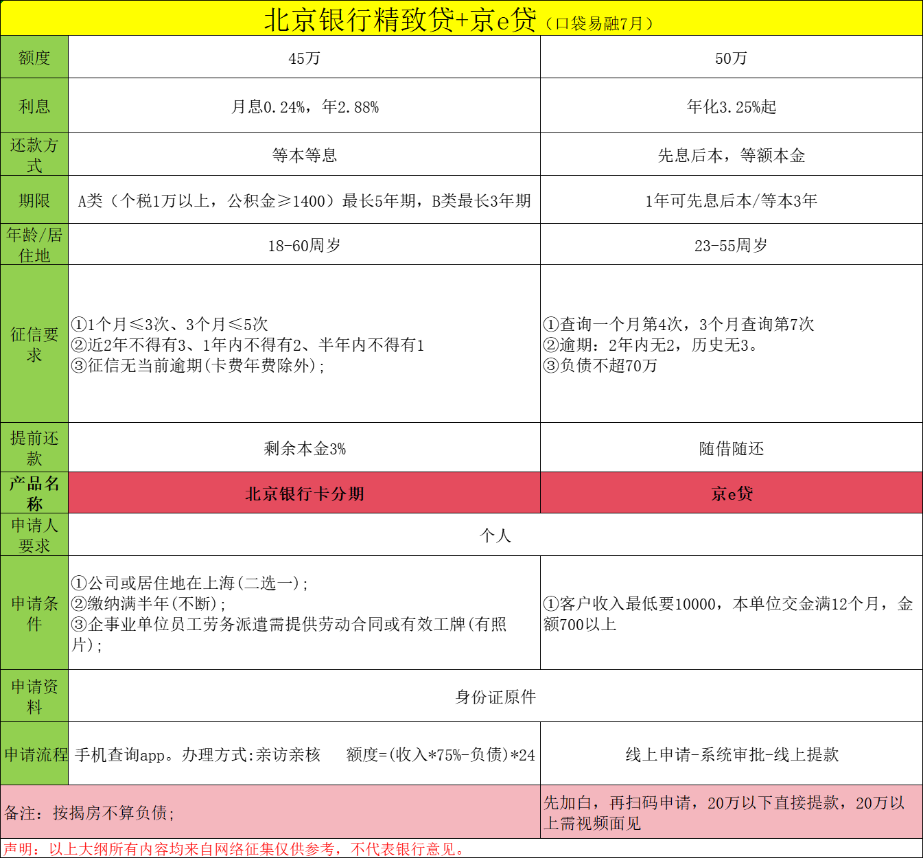 25北京.png