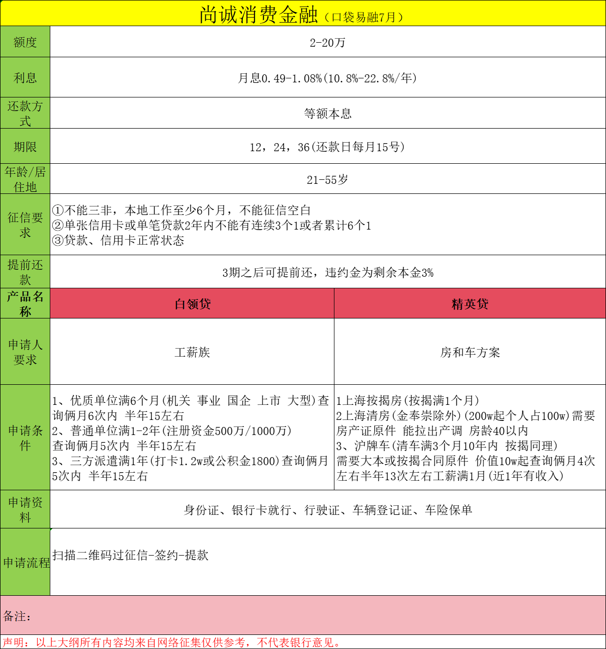 41尚诚小贷.png