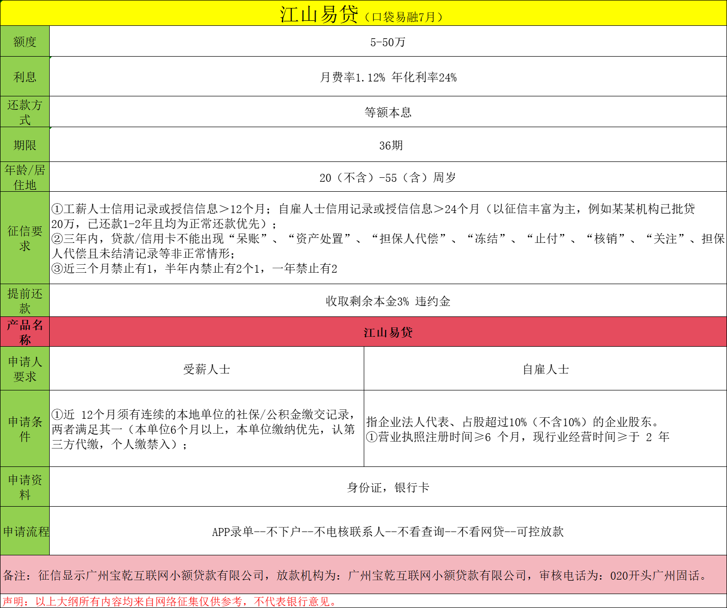 42江山易贷.png