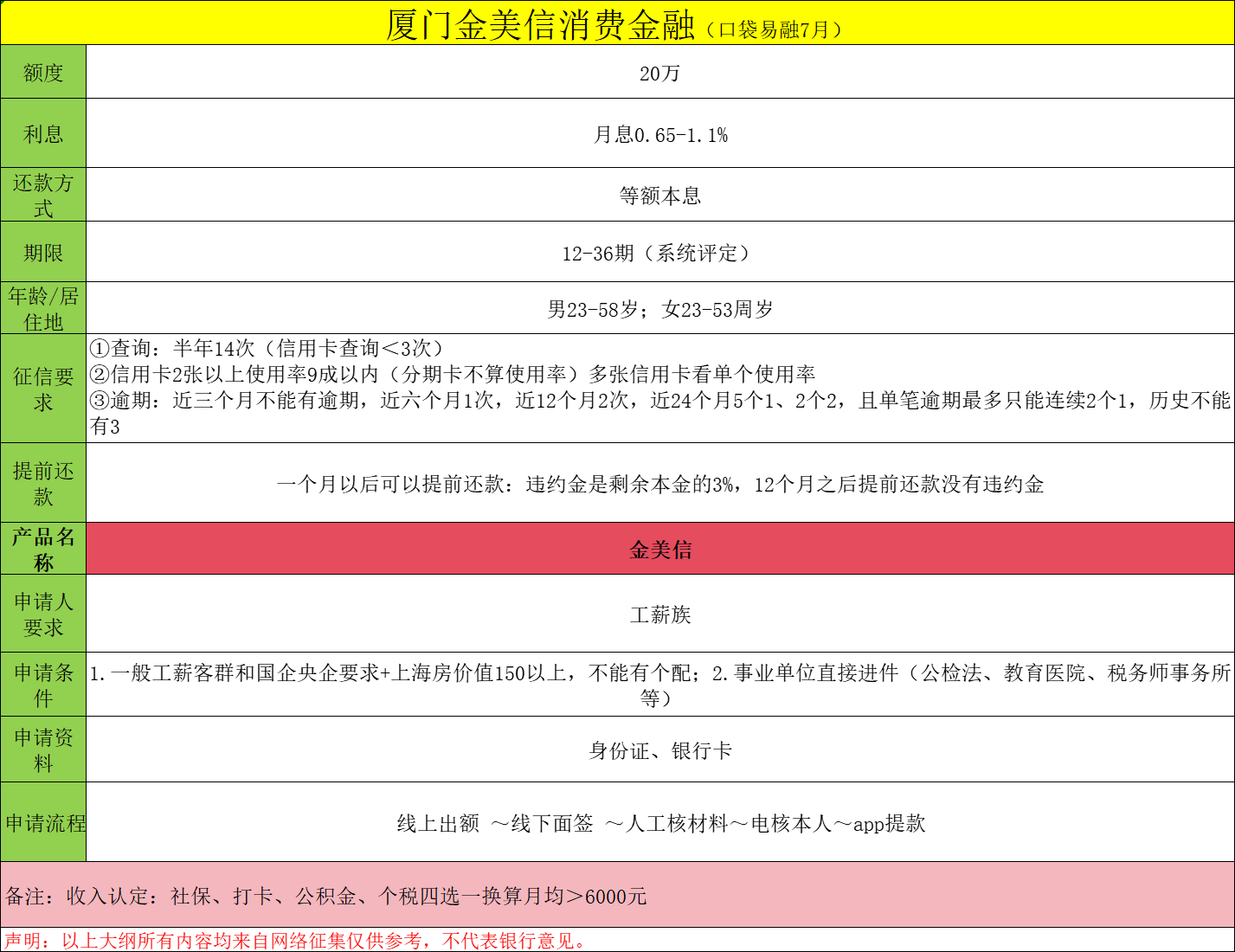 34厦门金美信.png